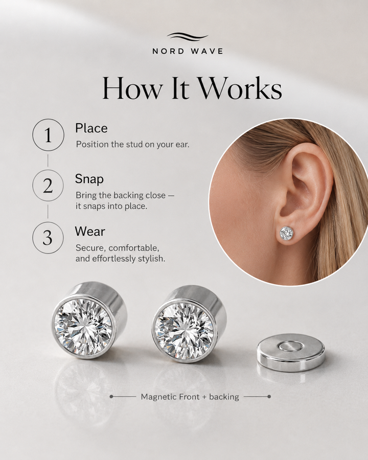 Nord Lumière Magnetic Stud
